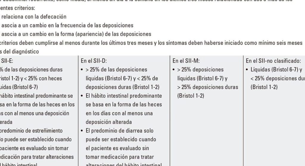 10 ejemplos de alimentos para personas con trastorno del ritmo de la excrecion