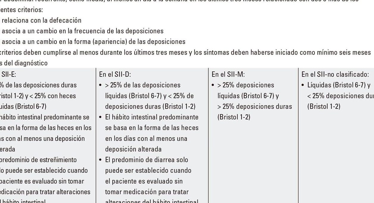 10 ejemplos de alimentos para personas con trastorno del ritmo de la