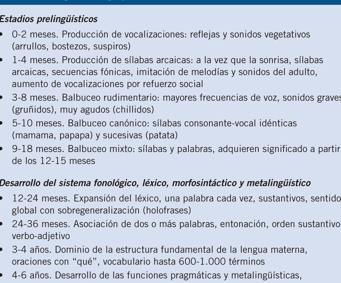 10 ejemplos de alimentos para personas con trastorno del ritmo de la piloereccion