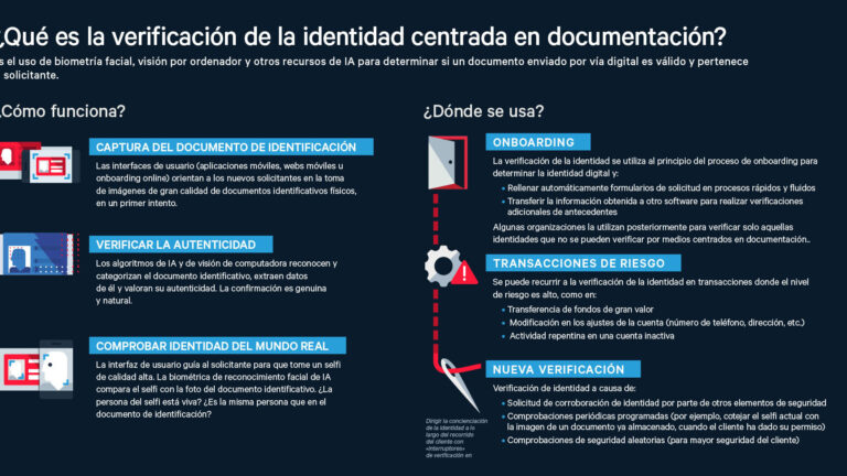 10 ejemplos de aplicaciones de la biometria en el dia a dia