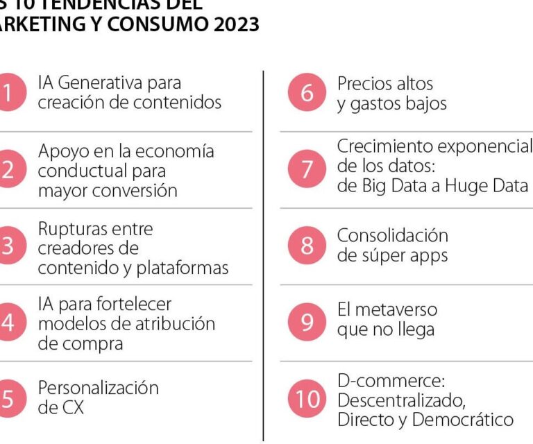 10 ejemplos de como la inteligencia artificial esta cambiando la atencion al cliente