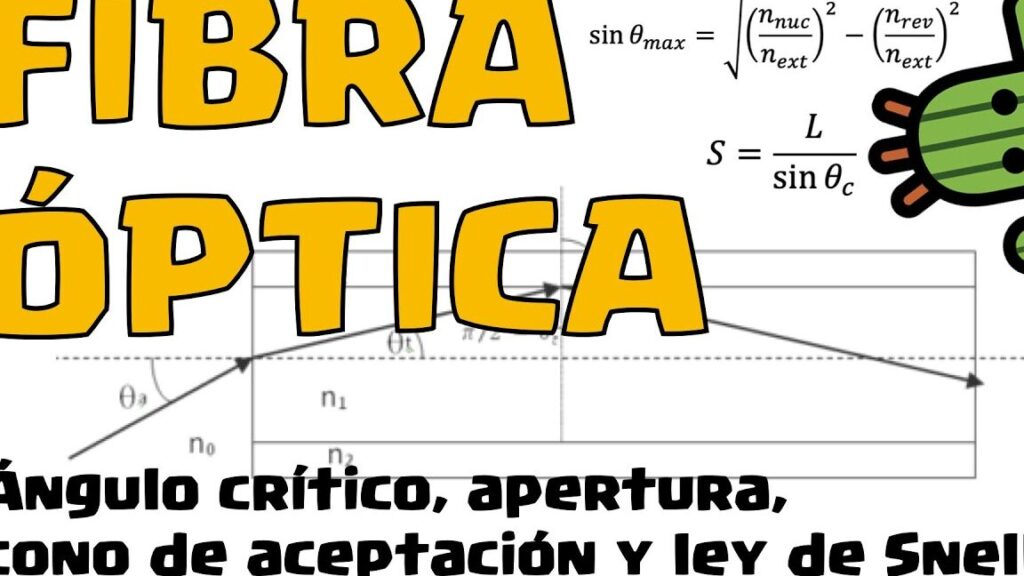 10 ejemplos de leyes de los circuitos de fibra optica