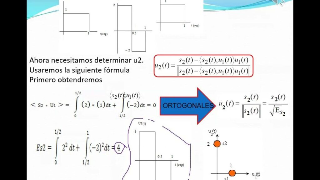 10 ejemplos de leyes de los circuitos de geotecnologia