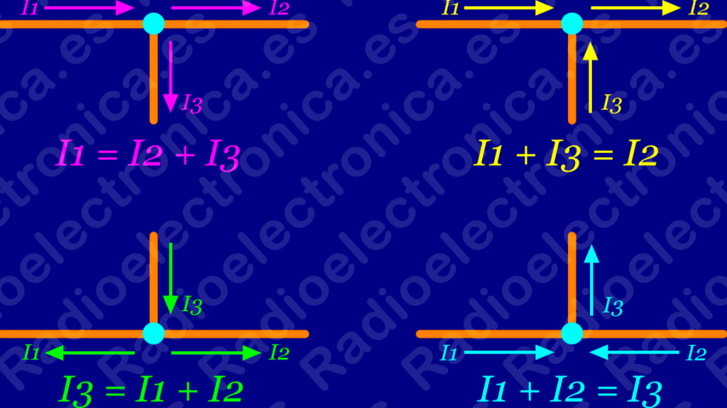 10 ejemplos de leyes de los circuitos de radiofrecuencia