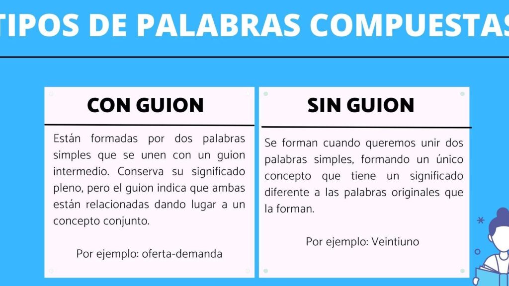 10 ejemplos de particulas compuestas