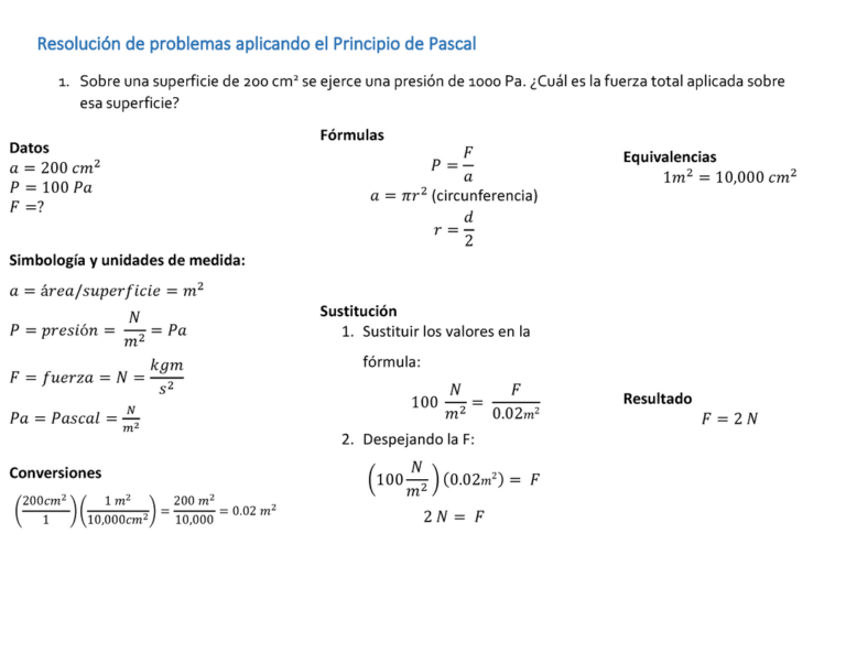 10 ejemplos de principios de pascal