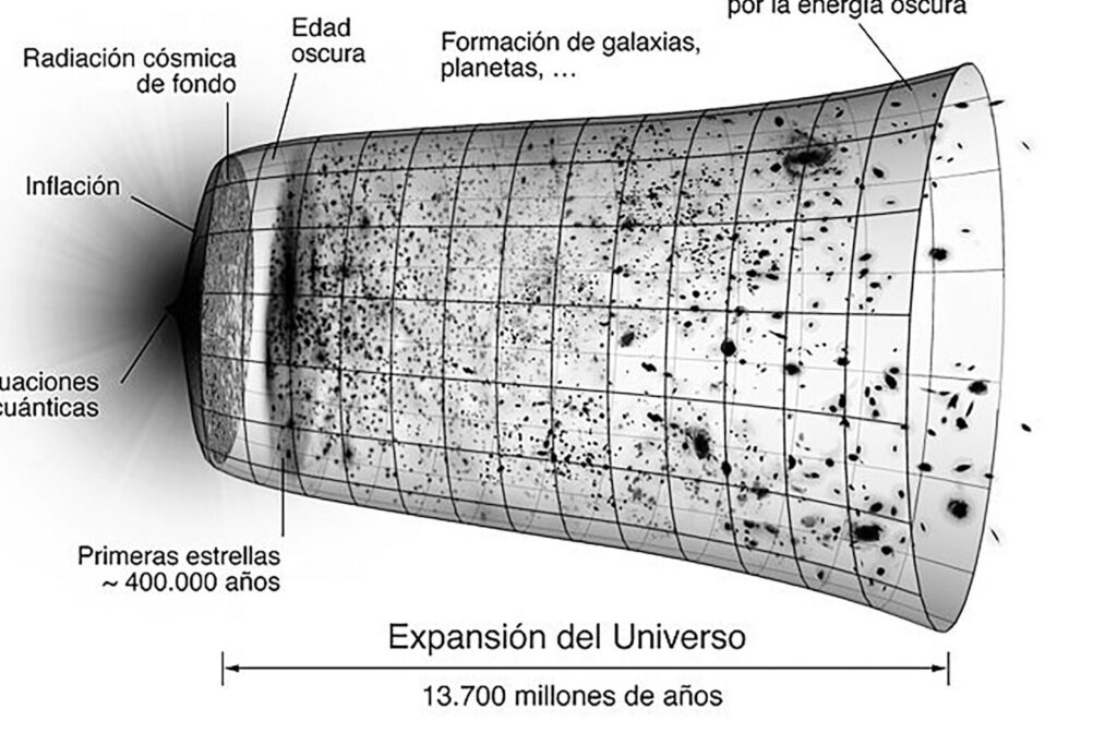 10 ejemplos de teorias de la fisica de la optica