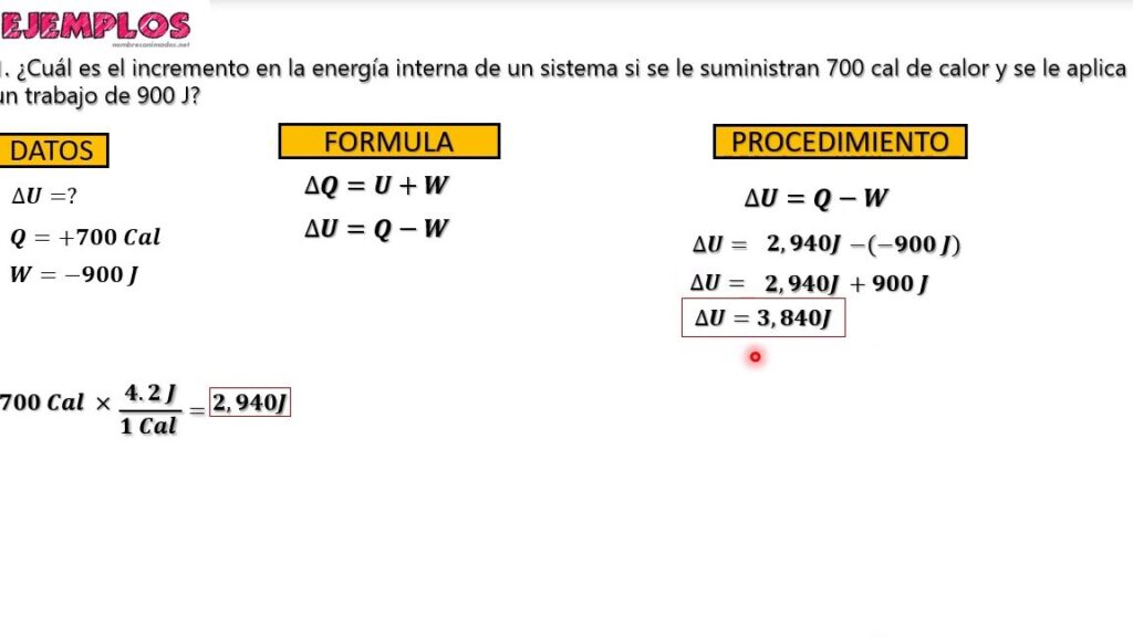 10 ejemplos de teorias de la fisica de la termodinamica