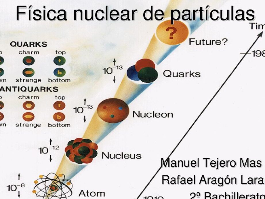 10 ejemplos de teorias de la fisica nuclear