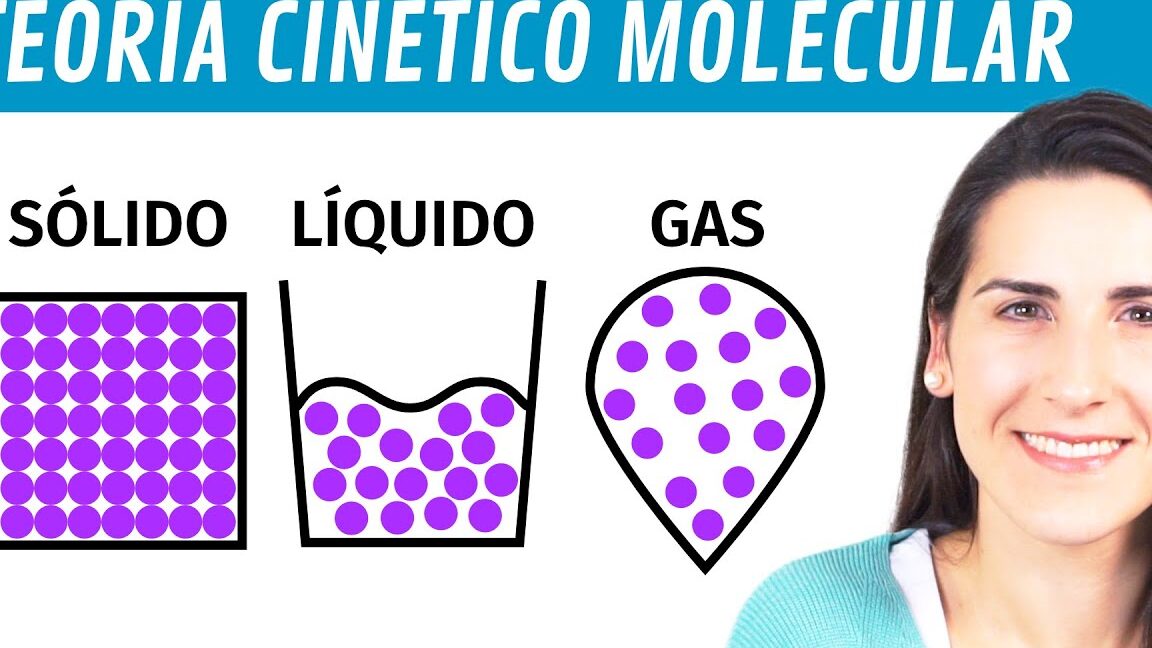 10 ejemplos de teorias de los liquidos