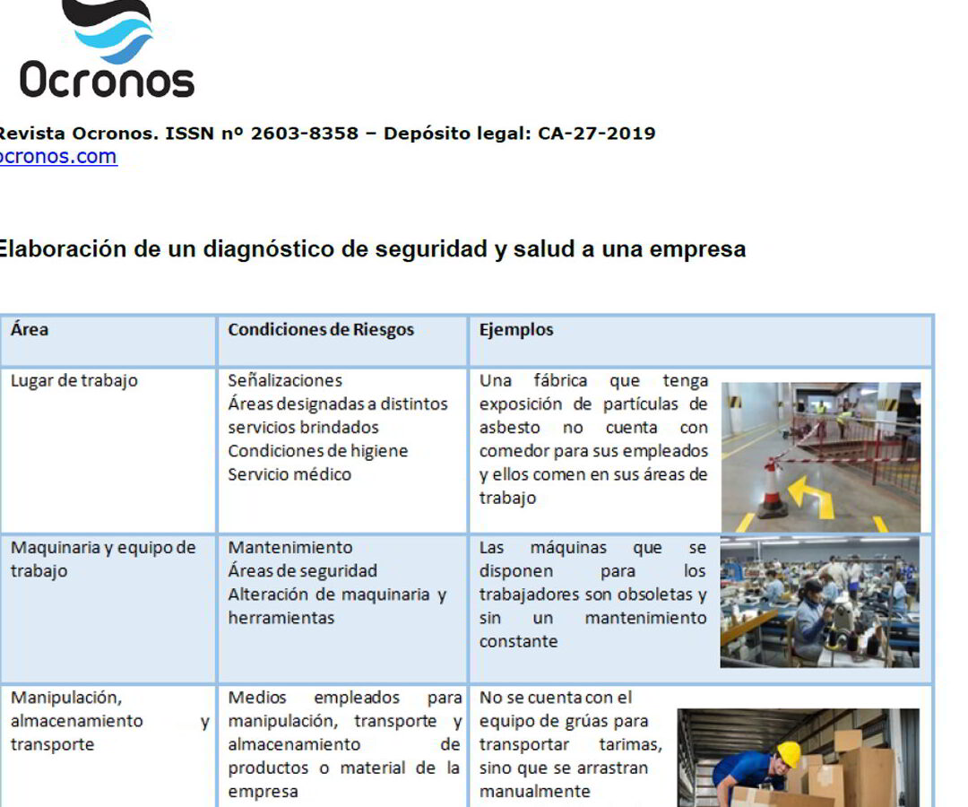 15 ejemplos de trabajos en el sector de la seguridad y salud en el trabajo