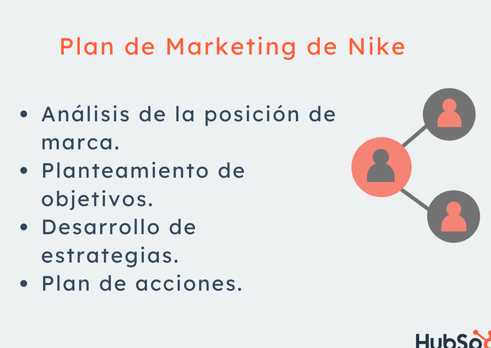 15 ejemplos de trabajos en el sector del marketing