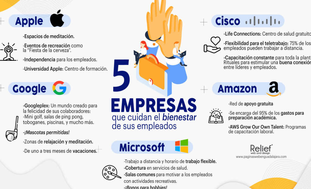 15 ejemplos de como las empresas estan utilizando el marketing de marketing de cuidado personal