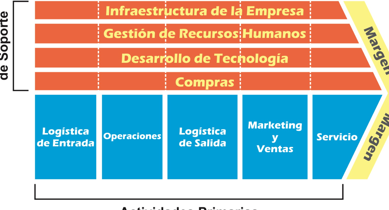 15 ejemplos de como las empresas estan utilizando el marketing de marketing de manufactura