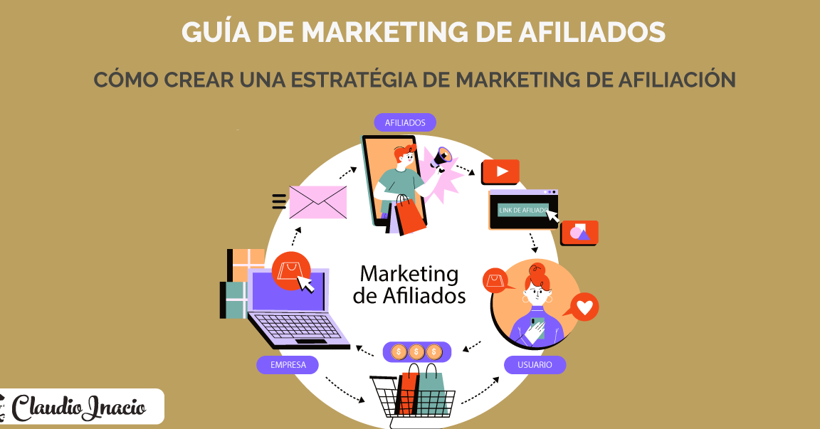 15 ejemplos de como las empresas estan utilizando el marketing de marketing de servicios de alojamiento y comida