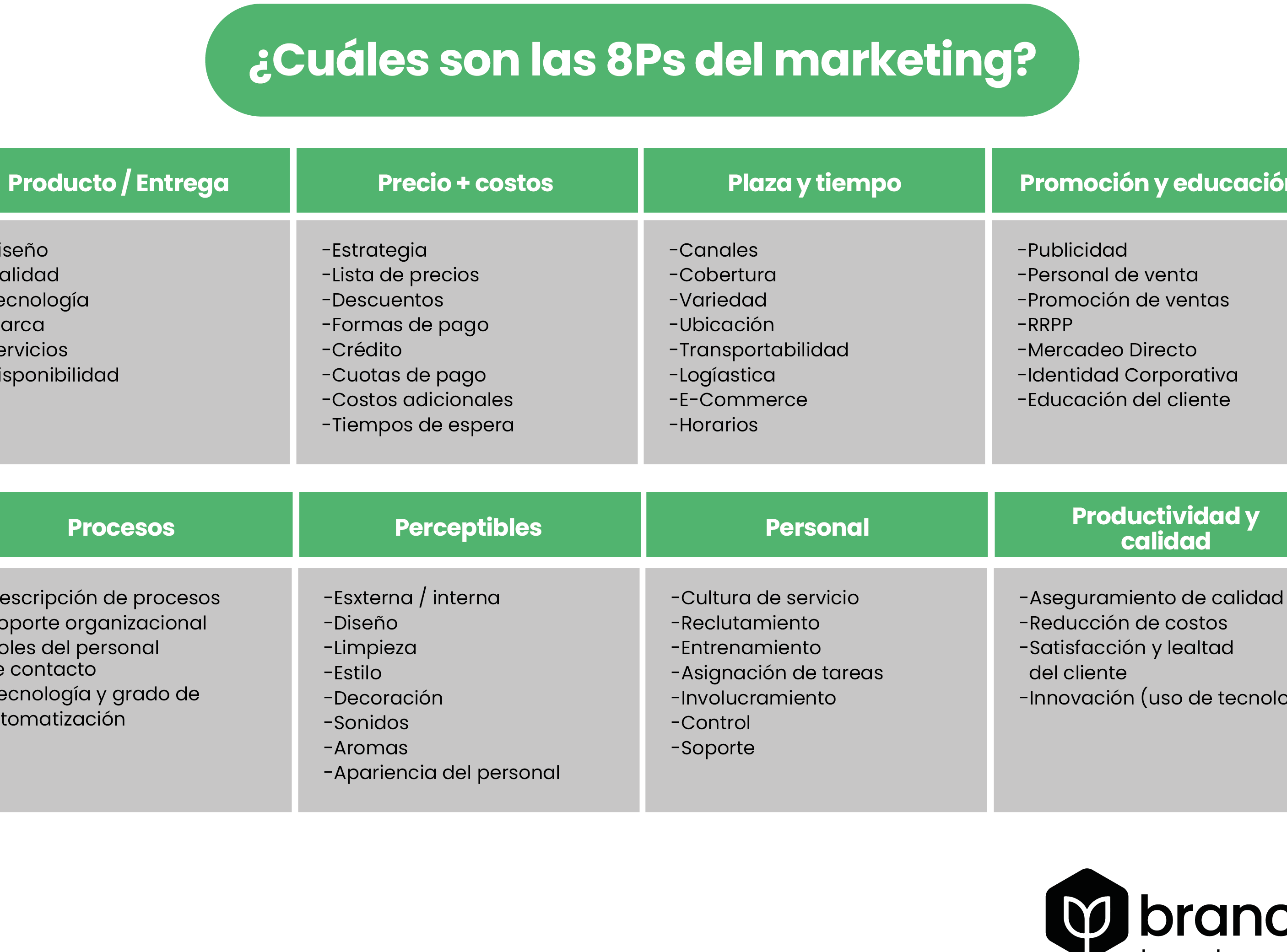 15 ejemplos de como las empresas estan utilizando el marketing de marketing de servicios de servicios de limpieza