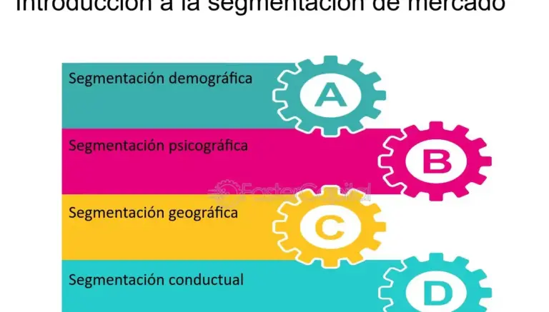 15 ejemplos de como las empresas estan utilizando el marketing de segmentacion de mercado