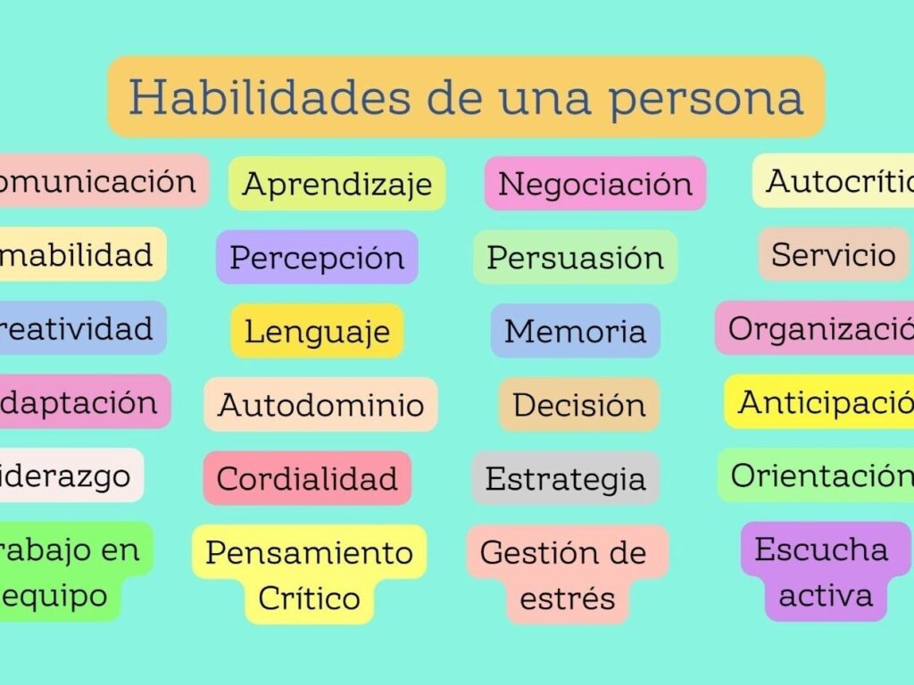 15 ejemplos de habilidades de pensamiento estrategico en el trabajo