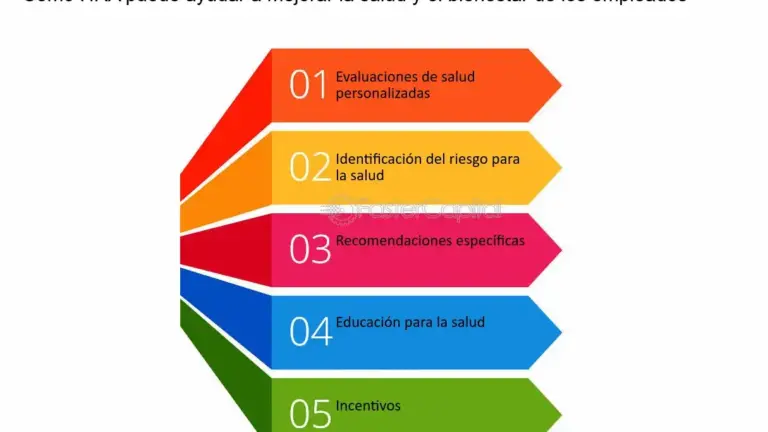 10 ejemplos de alimentos para personas con trastorno del ritmo de la sensacion de vibracion