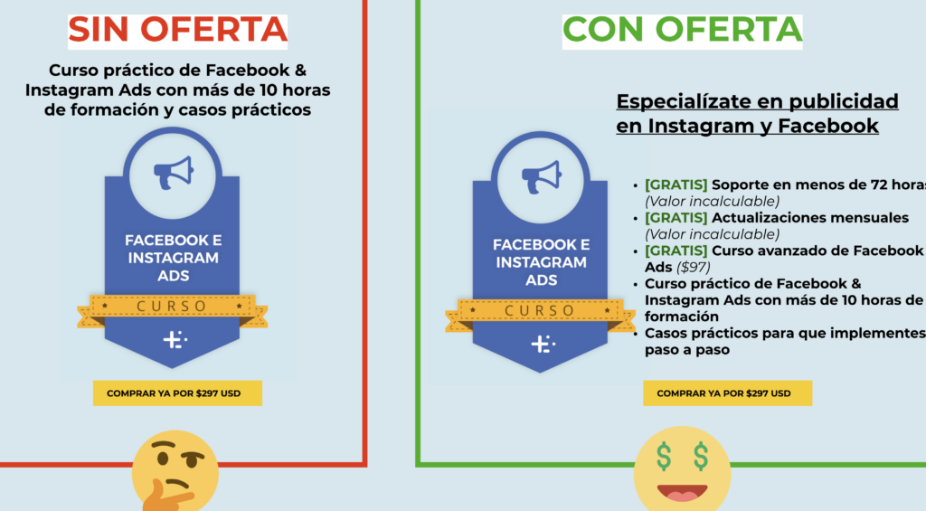 10 ejemplos de como crear promociones efectivas para aumentar resenas